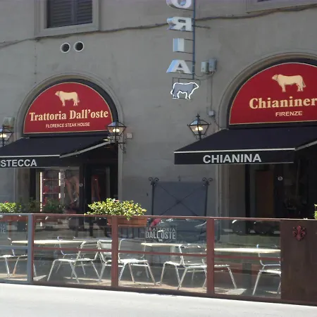 Station 3* 佛罗伦萨